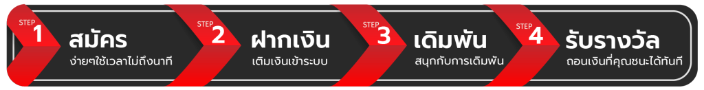 h1slot